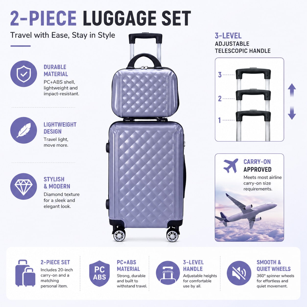 2개 세트의 휴대용 여행 가방, 20인치 PC+ABS  - Cabin Size Lightweight Travel Trolley 리뷰 및 가격