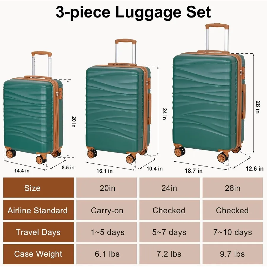 확장 가능한 하드 케이스 3개 세트, 360도 회전 바 - Expandable Hard Shell Luggage Set 리뷰 및 가격